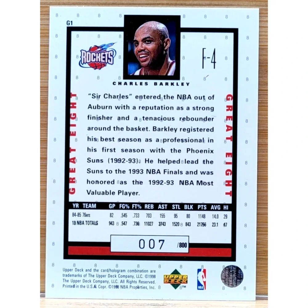 1997-98 UPPER DECK CHARLES BARKLEY GREAT EIGHT #D/800 RARE INSERT‎